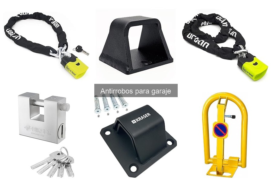 Guía para elegir el mejor antirrobo para garaje
